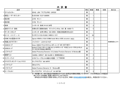 内 訳 書