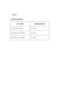 （別表） 返還免除期間表 貸与期間 勤務義務期間 1月から24月 3ヵ年