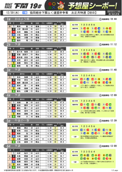 12/30(水) 協同組合下関ふく連盟杯争奪 お正月特選【初日】 おはよう戦