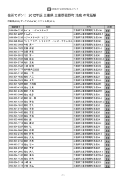 三重県 三重郡菰野町 池底 - 住所でポン！ ネットの電話帳 2012年版