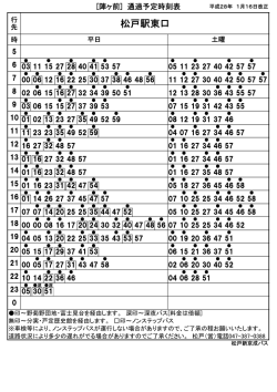 松戸駅東口 - 新京成電鉄