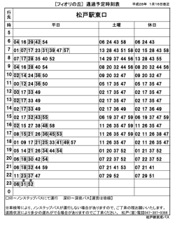 松戸駅東口 - 新京成電鉄
