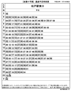 松戸駅東口 - 新京成電鉄