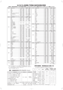 H28ごみの出し方 裏