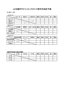 JA全農杯チビリンピック2015南河内地区予選
