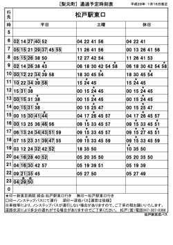 松戸駅東口 - 新京成電鉄