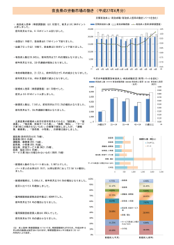 奈良県の労働市場の動き （平成27年6月分）