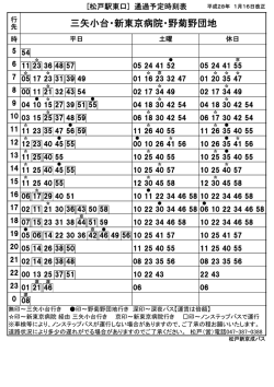 三矢小台・新東京病院・野菊野団地