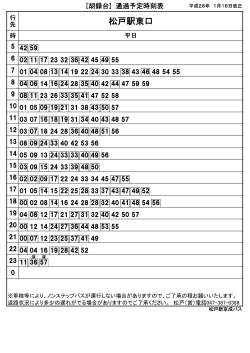 松戸駅東口 - 新京成電鉄