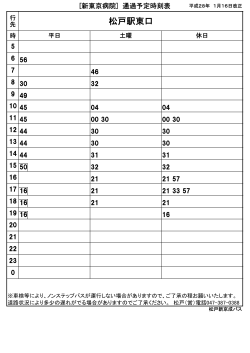 松戸駅東口 - 新京成電鉄