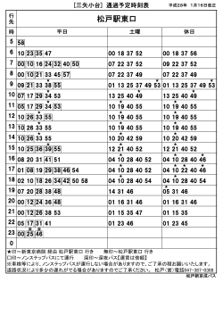 松戸駅東口 - 新京成電鉄