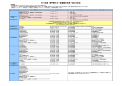 一般登録日程表 ［PDF 111KB］