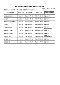 泉佐野市入札参加資格登録業者 資格停止（保留）情報