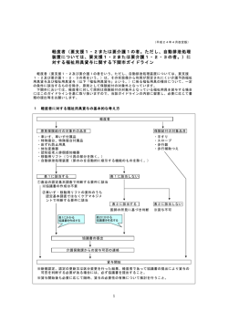 対する福祉用具貸与に関する下関市ガイドライン 軽度者（要支援1・2また