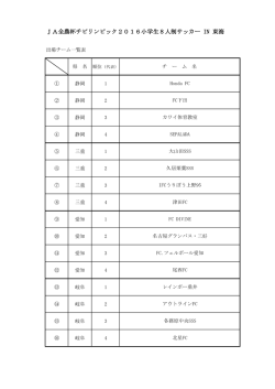 出場チーム一覧表