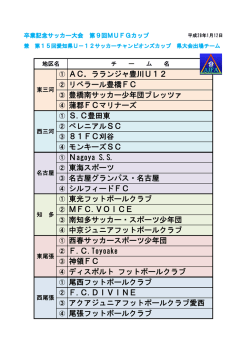 出場チーム - 愛知県サッカー協会