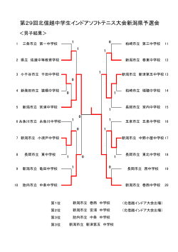 ダウンロード - 新潟県ソフトテニス連盟