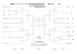 組み合わせ - 会津バスケットボール協会