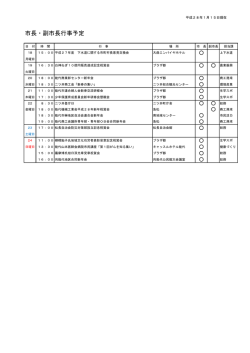行事予定表平成28年1月18日