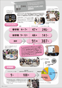 387人