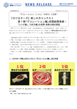 楽しみ方コンテスト第1弾「デコレーション編」投票結果発表