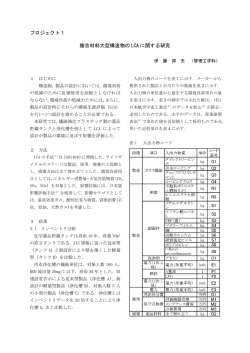 複合材料大型構造物のLCAに関する研究