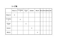 リーグ表 - 大木JSC