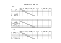 北総合体育館杯 予選リーグ