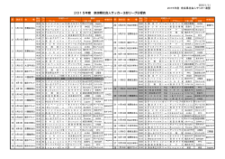 2015年度 奈良県社会人サッカー3部リーグ日程表