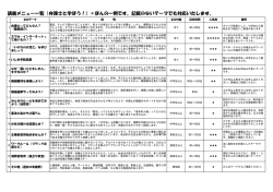 講義メニュー一覧（弁護士と学ぼう！）＊ほんの一例です。記載のない