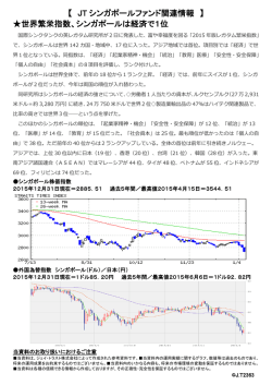 JT シンガポールファンド関連情報