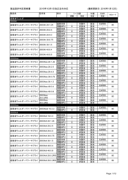 製品該非判定見解書 2015年10月1日改正法令対応