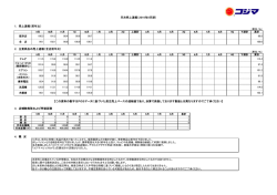 月次売上速報12月(PDF:74KB)