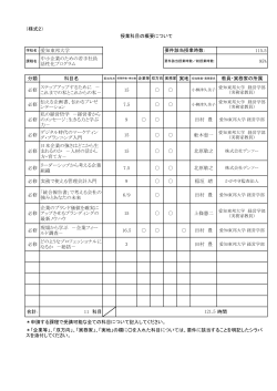 （様式2） 学校名： 愛知東邦大学 115.5 中小企業のための若手社員 活性