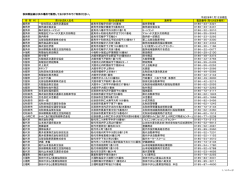 証紙売りさばき場所一覧(PDF文書)