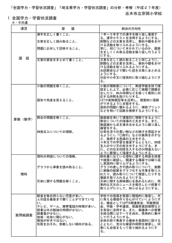 学力調査について。 - 志木市立宗岡小学校
