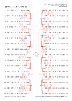 女子シングルスベスト 32