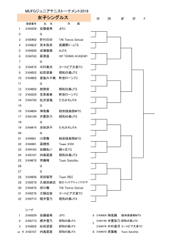 女子本戦