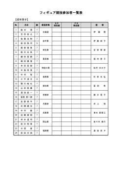 フィギュア競技参加者一覧表