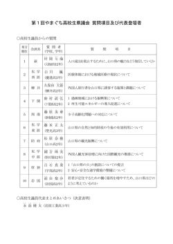01 第1回やまぐち高校生県議会 質問項目及び代表登壇者