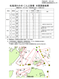 松島湾わかめ・こんぶ漁場水質調査結果 [PDFファイル／341KB]