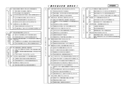 ＜ 墨 田 区 基 本 計 画 施 策 体 系 ＞