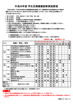 平成28年度 学生定期健康診断実施要領