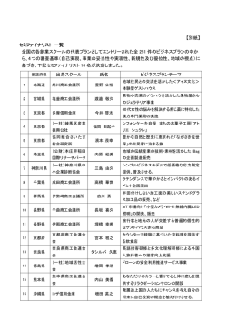 別紙参照