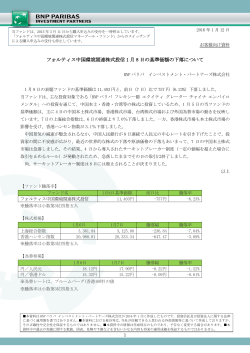 フォルティス中国環境関連株式投信 1 月 8 日の基準価額の下落について