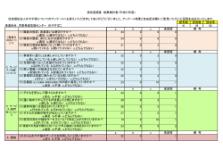 集計・回答表 - 社会福祉法人 めやす箱