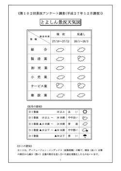 第102回とよしん景況調査