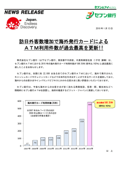 訪日外客数増加で海外発行カードによる ATM利用件数が