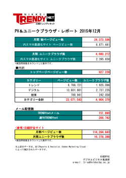 PV＆ユニークブラウザ・レポート 2015年12月 - Nikkei BP AD Web 日経