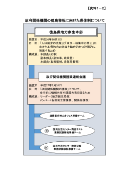 政府関係機関の徳島移転に向けた県体制について 徳島県地方創生本部
